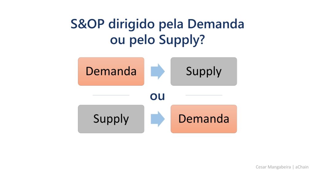 20260804 S&OP dirigido